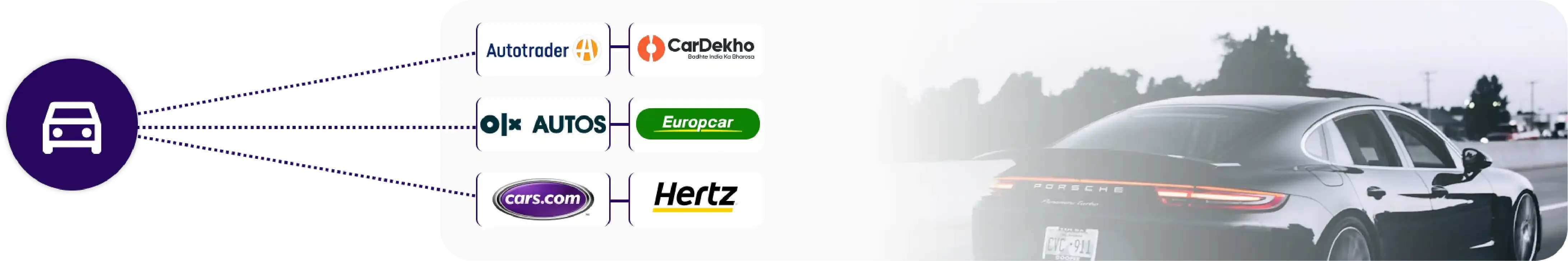 Scraper Development 1